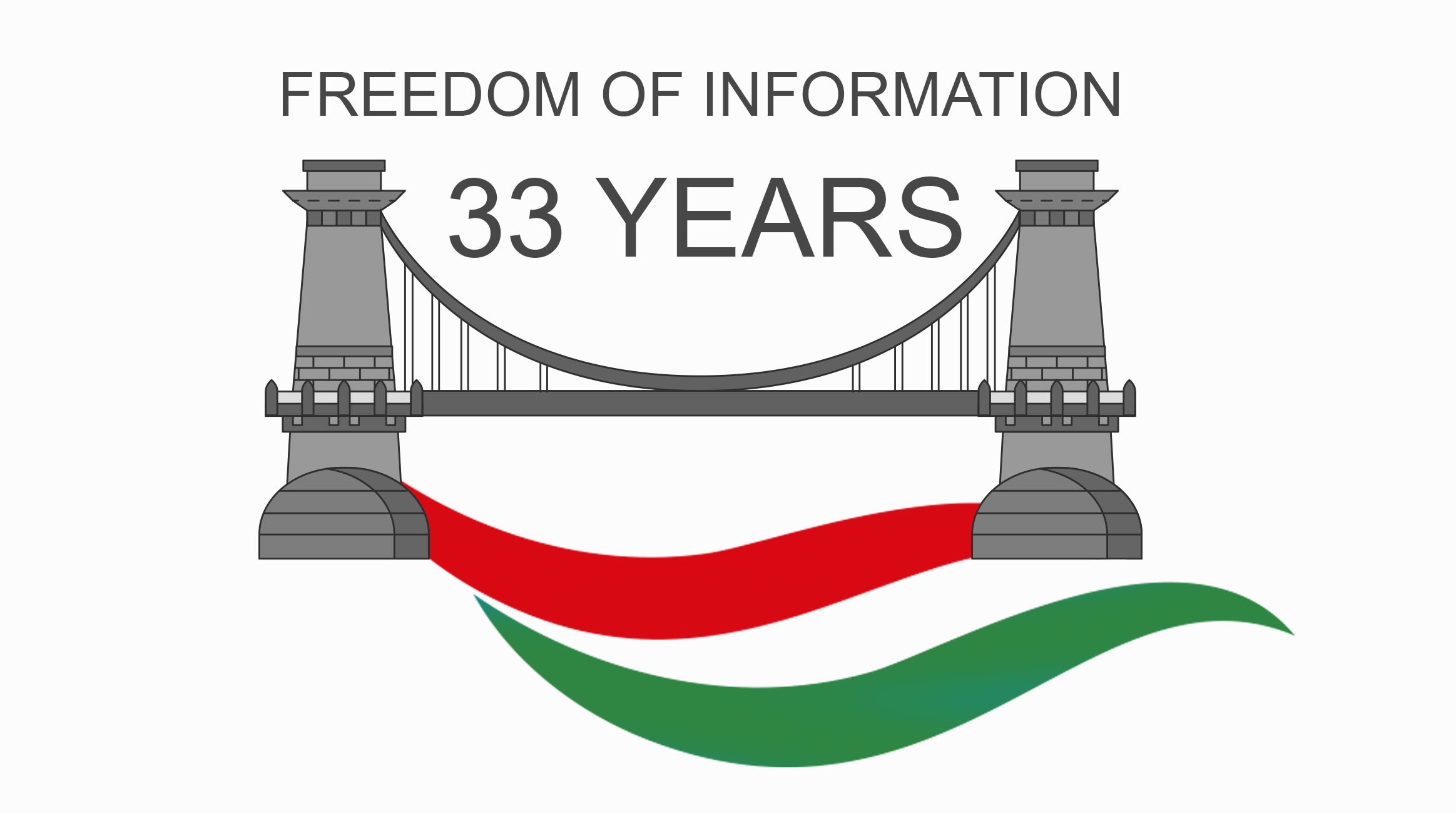 Freedom of information 33years